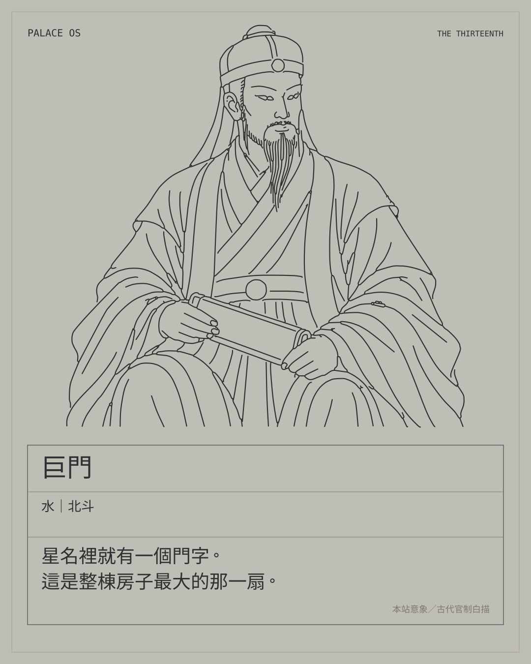 巨門星曜圖卡：水｜北斗。星名裡就有一個門字。這是整棟房子最大的那一扇。