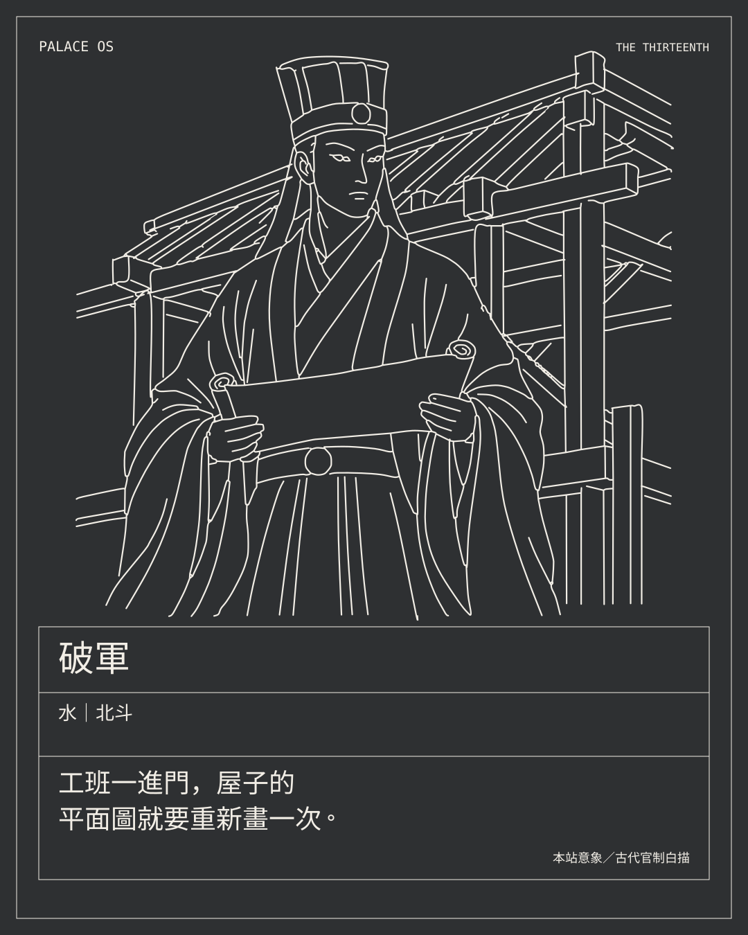破軍星曜圖卡：水｜北斗。工班一進門，屋子的平面圖就要重新畫一次。