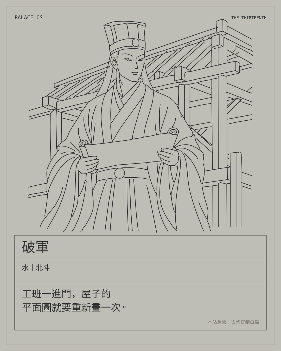 破軍星曜圖卡：水｜北斗。工班一進門，屋子的平面圖就要重新畫一次。