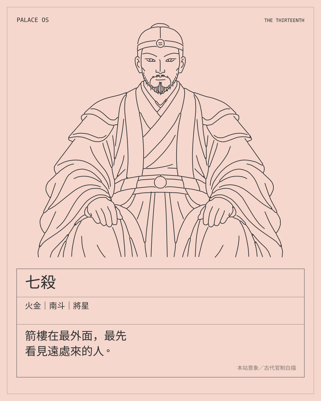 七殺星曜圖卡：火金｜南斗｜將星。箭樓在最外面，最先看見遠處來的人。