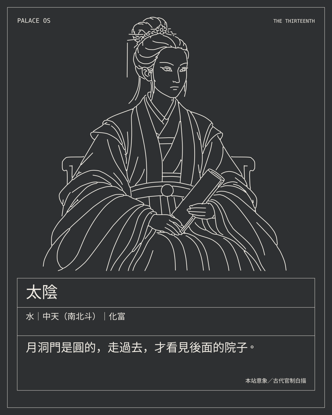 太陰星曜圖卡：水｜中天（南北斗）｜化富。月洞門是圓的，走過去，才看見後面的院子。