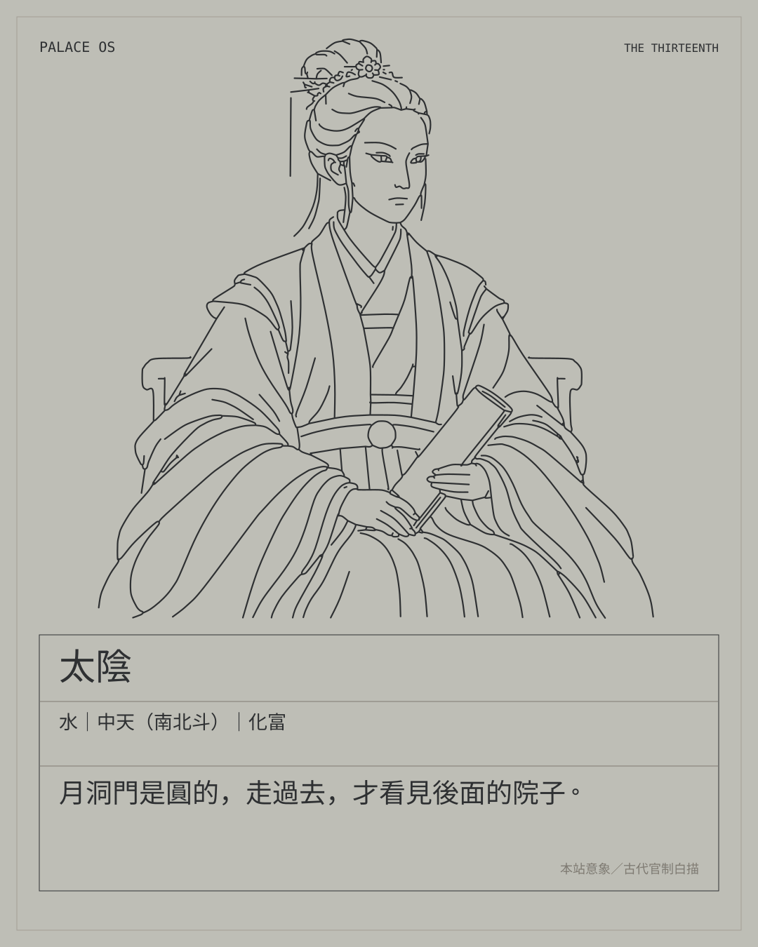 太陰星曜圖卡：水｜中天（南北斗）｜化富。月洞門是圓的，走過去，才看見後面的院子。
