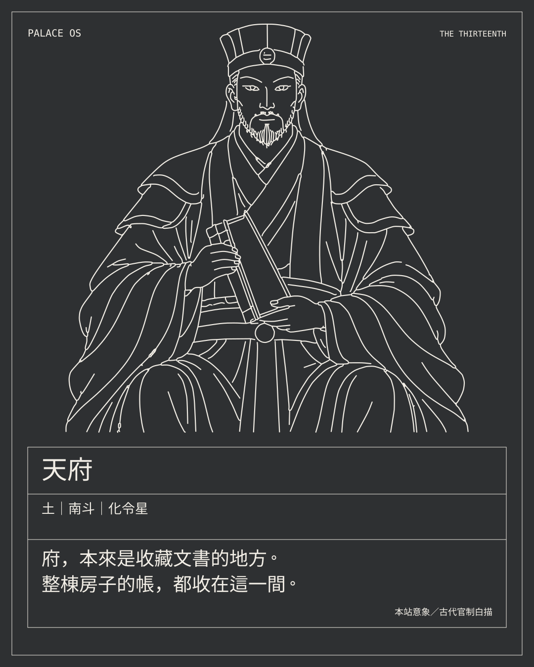 天府星曜圖卡：土｜南斗｜化令星。府，本來是收藏文書的地方。整棟房子的帳，都收在這一間。