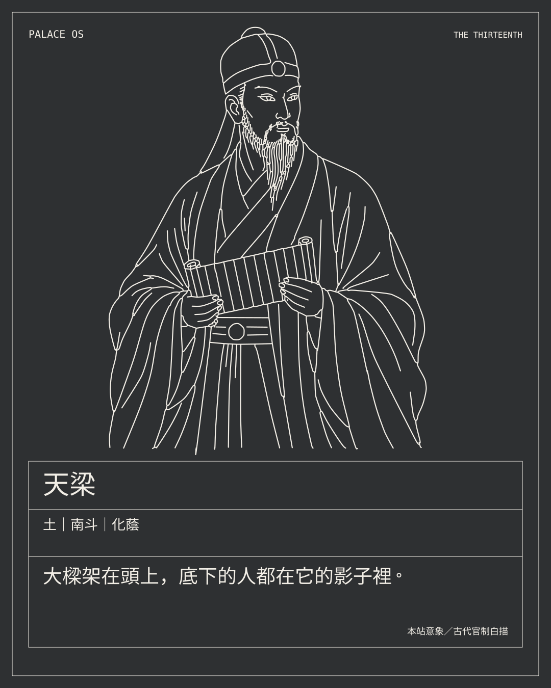 天梁星曜圖卡：土｜南斗｜化蔭。大樑架在頭上，底下的人都在它的影子裡。
