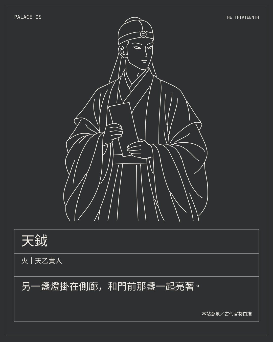 天鉞星曜圖卡：火｜天乙貴人。另一盞燈掛在側廊，和門前那盞一起亮著。