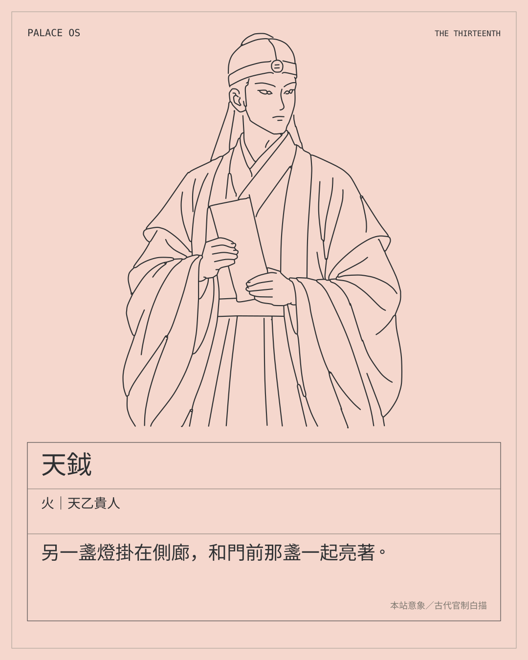 天鉞星曜圖卡：火｜天乙貴人。另一盞燈掛在側廊，和門前那盞一起亮著。