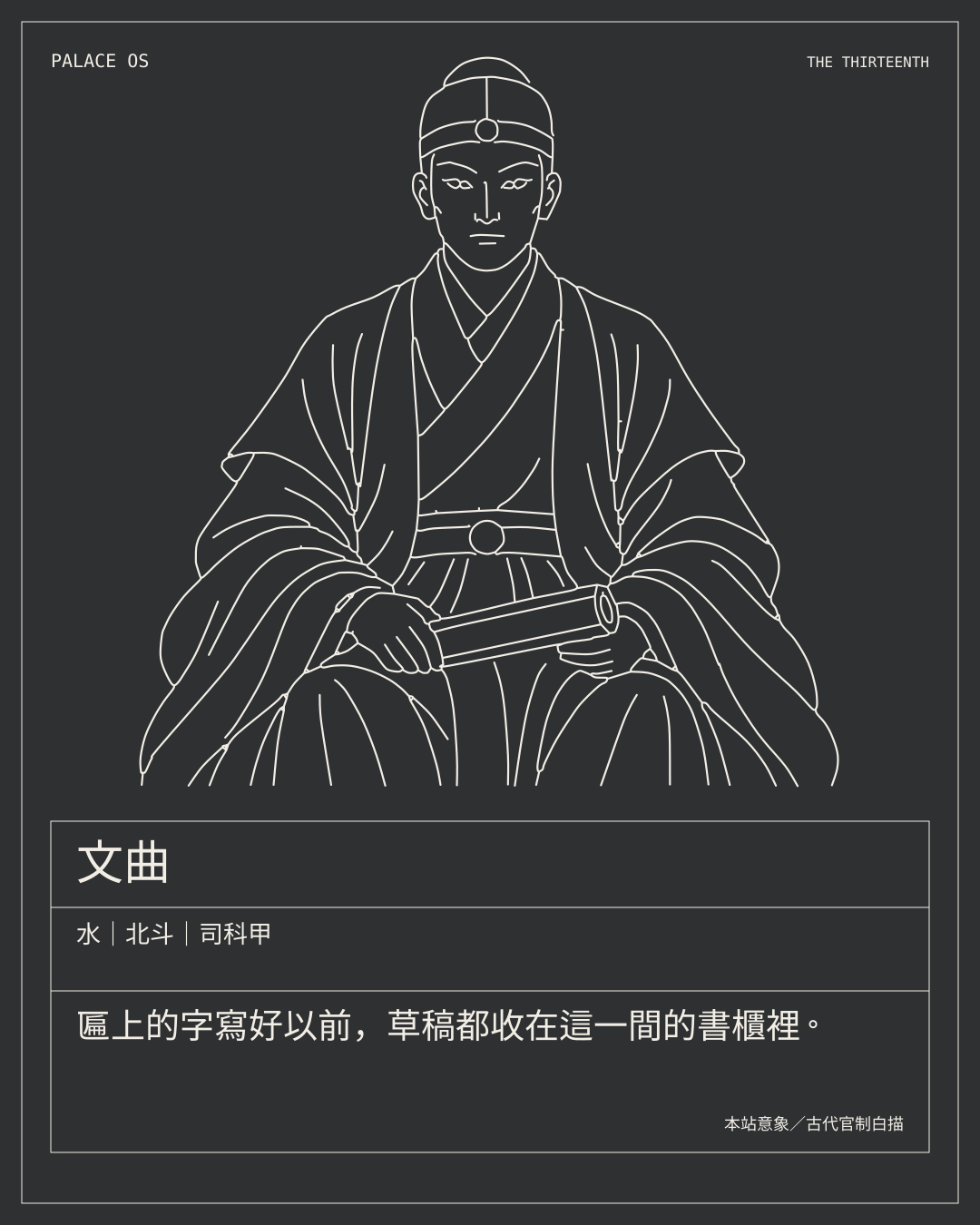 文曲星曜圖卡：水｜北斗｜司科甲。匾上的字寫好以前，草稿都收在這一間的書櫃裡。