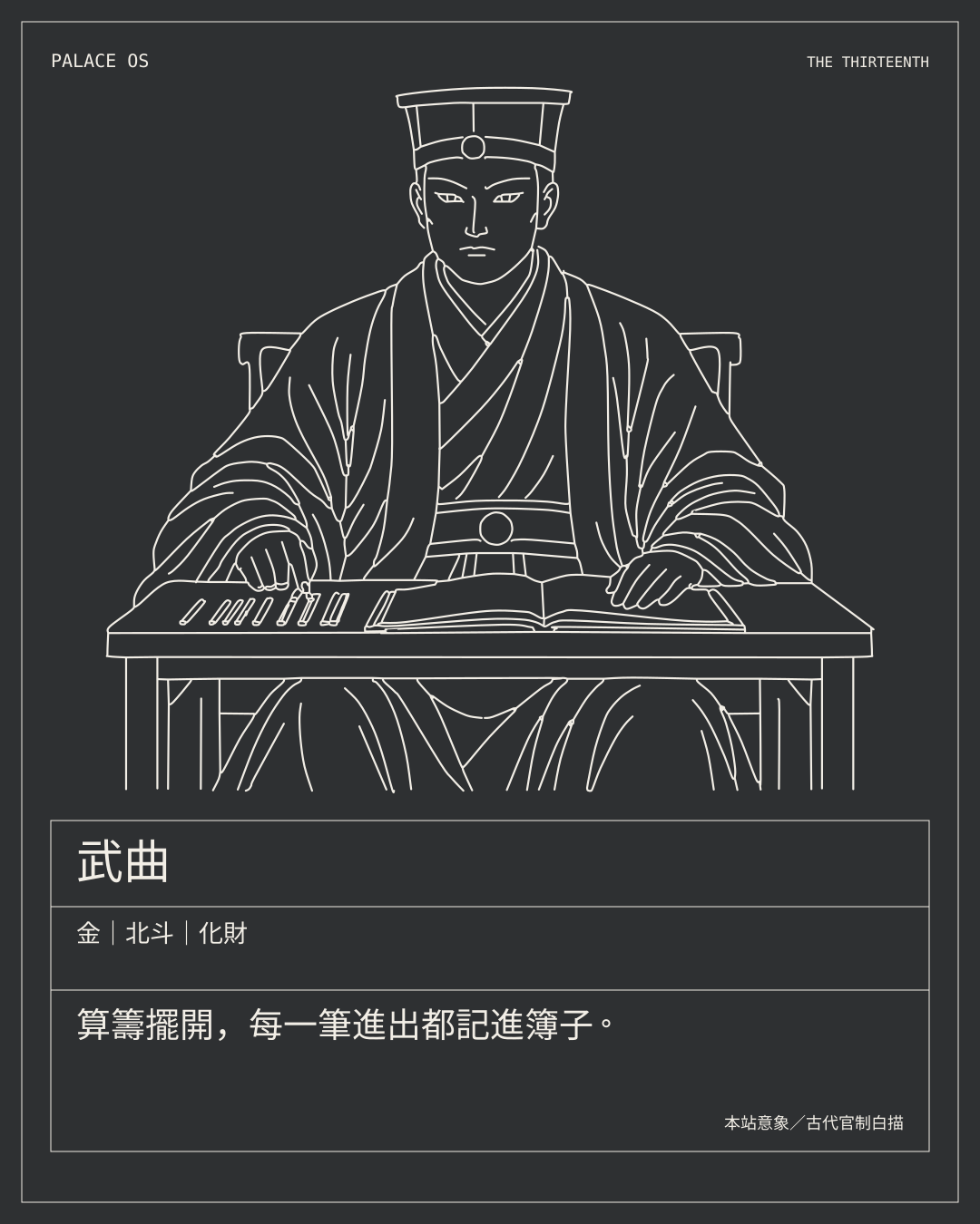 武曲星曜圖卡：金｜北斗｜化財。算籌擺開，每一筆進出都記進簿子。