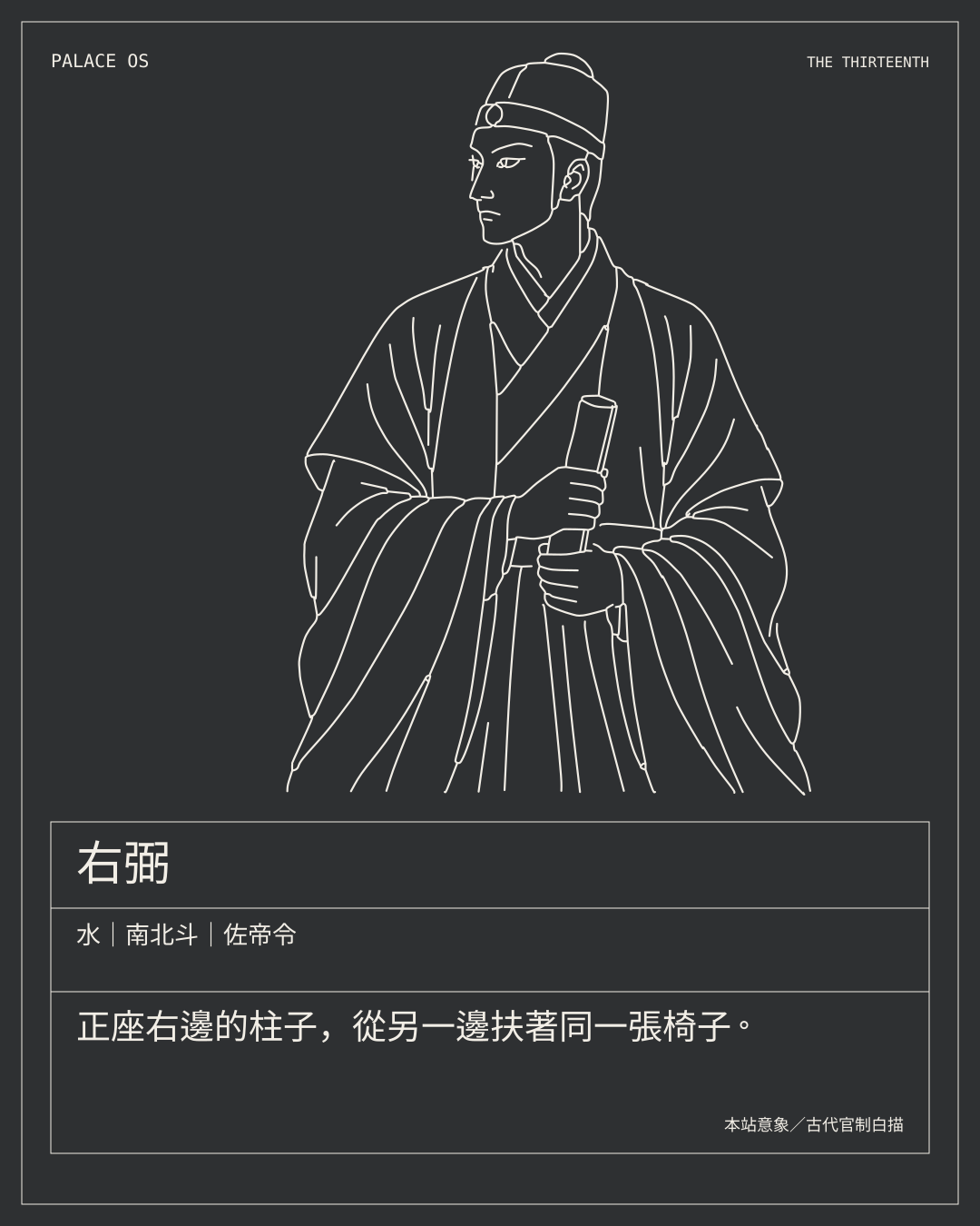 右弼星曜圖卡：水｜南北斗｜佐帝令。正座右邊的柱子，從另一邊扶著同一張椅子。