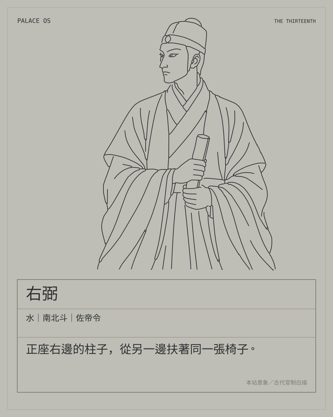 右弼星曜圖卡：水｜南北斗｜佐帝令。正座右邊的柱子，從另一邊扶著同一張椅子。