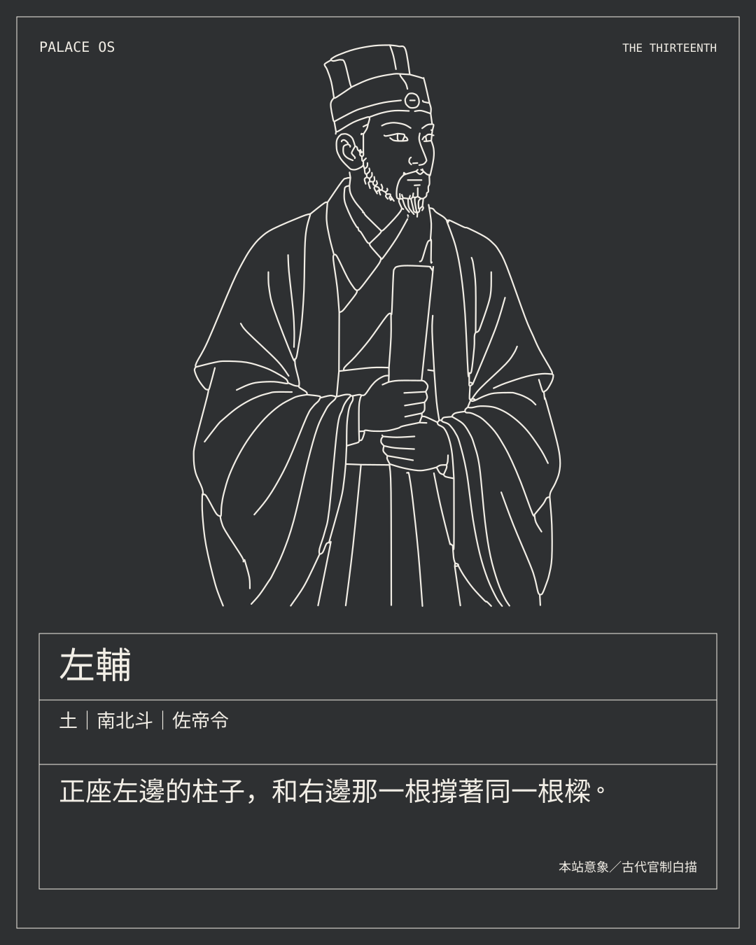 左輔星曜圖卡：土｜南北斗｜佐帝令。正座左邊的柱子，和右邊那一根撐著同一根樑。