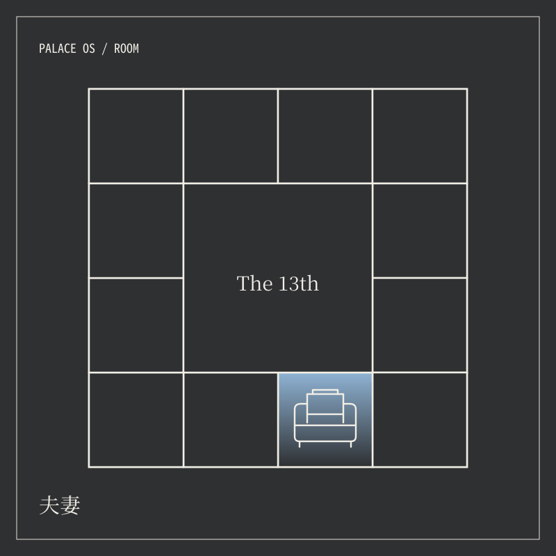 夫妻宮圖騰：十二間房圍著中央的 The 13th，只點亮夫妻宮這一間，房內畫著雙人座。