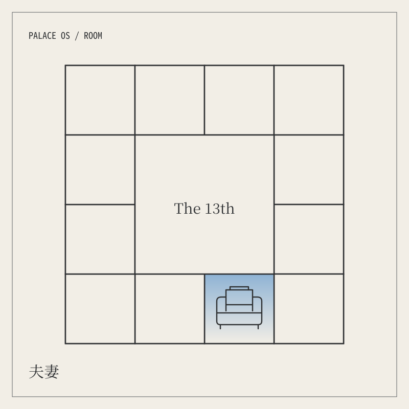 夫妻宮圖騰：十二間房圍著中央的 The 13th，只點亮夫妻宮這一間，房內畫著雙人座。