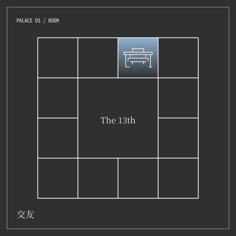 交友宮圖騰：十二間房圍著中央的 The 13th，只點亮交友宮這一間，房內畫著長桌。